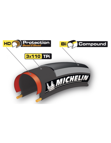 700X25 MICHELIN V2 PRO4 ENDURANCE NEGRA 